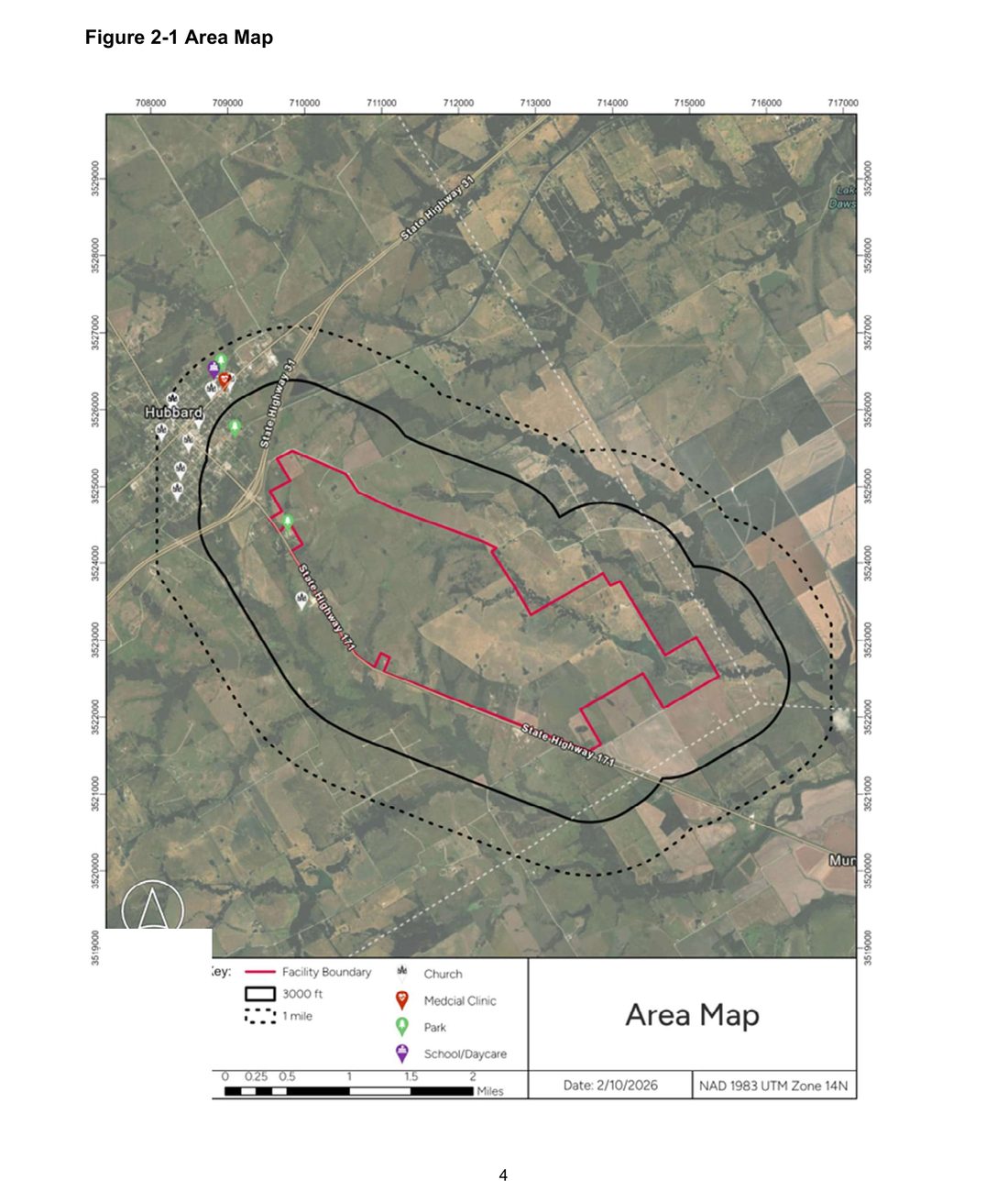 Area map showing the facility boundary outlined in red, the City of Hubbard to the northwest, the 3,000-foot ring (solid black) and one-mile ring (dashed) used for public notification, State Highways 31 and 171, and the four sensitive receptors (church, medical clinic, park, school/daycare) clustered in or near the City of Hubbard.