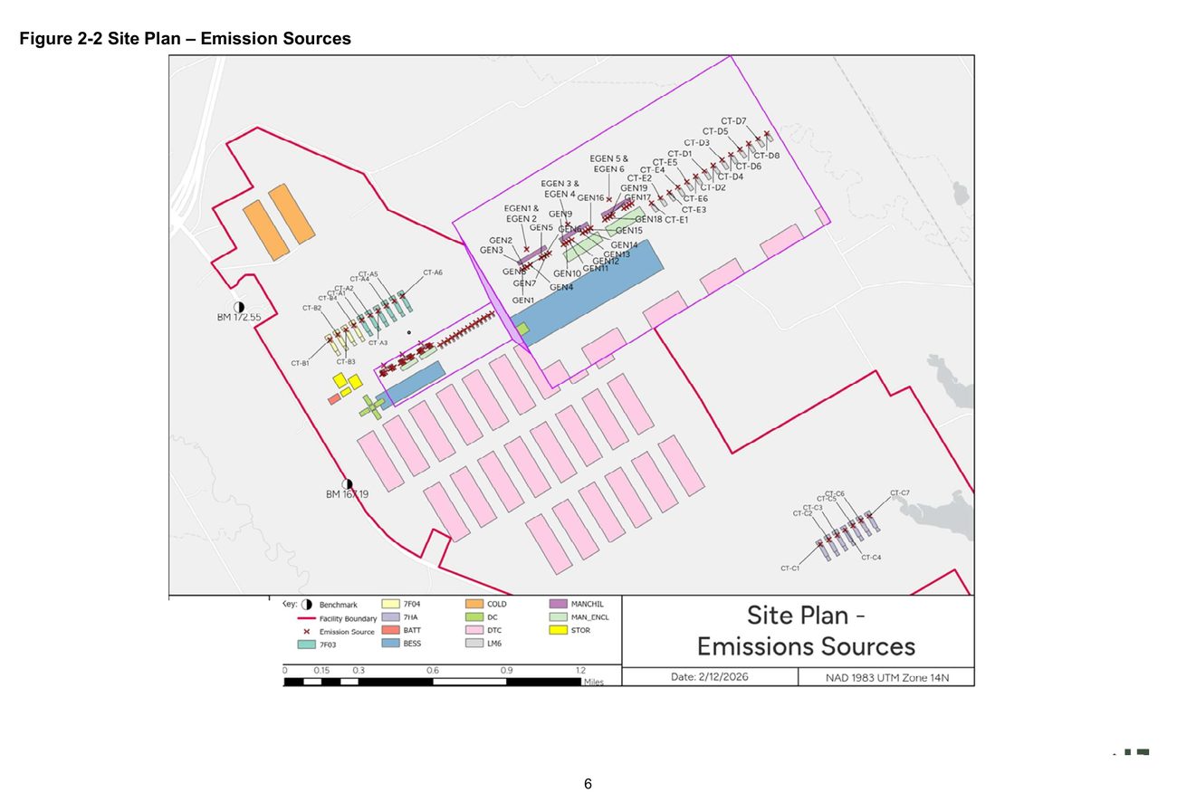 Site plan of the proposed Hubbard facility showing every individual emission source: combustion turbine units CT-A1 through CT-A6, CT-B1 through CT-B4, CT-C1 through CT-C7 in the detached southeast cluster, simple-cycle units CT-D1 through CT-D8 and CT-E1 through CT-E6, reciprocating engines GEN1 through GEN24, and emergency engines EGEN1 through EGEN6.